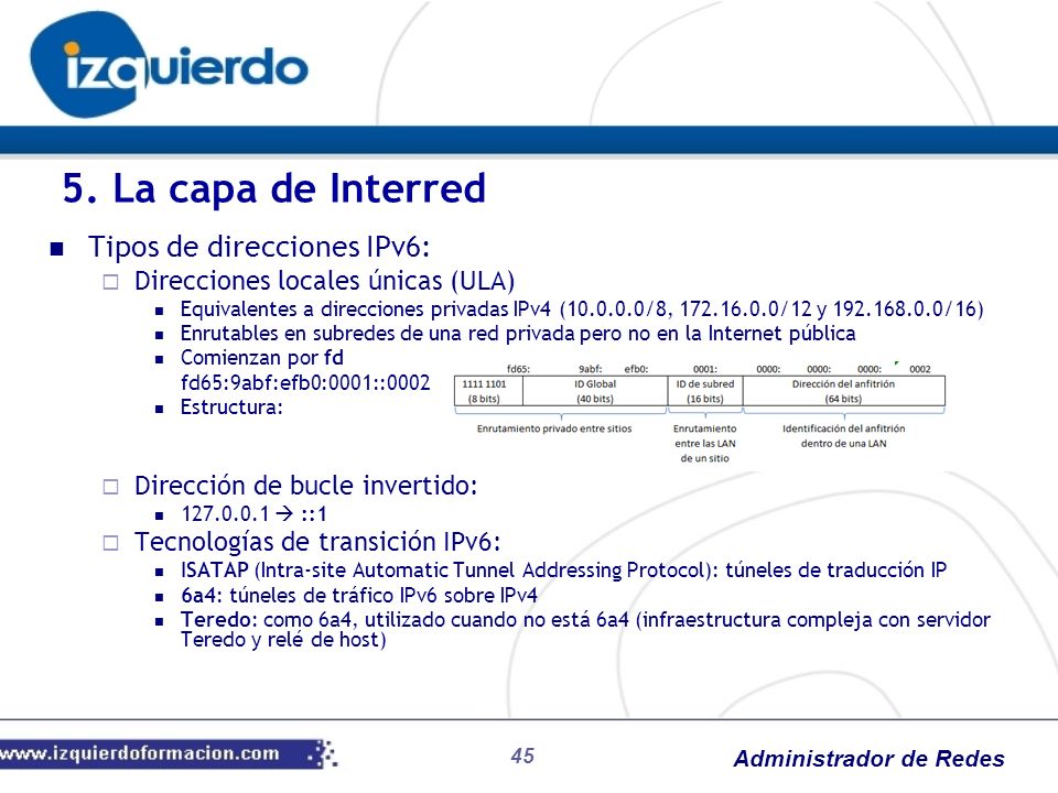 5. La capa de Interred Tipos de direcciones IPv6: