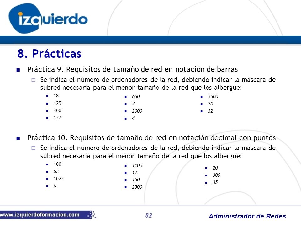 8. Prácticas Práctica 9. Requisitos de tamaño de red en notación de barras.