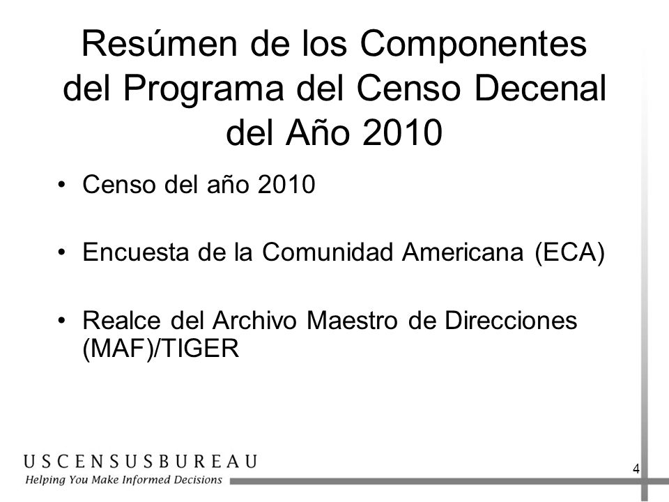 Resúmen de los Componentes del Programa del Censo Decenal del Año 2010