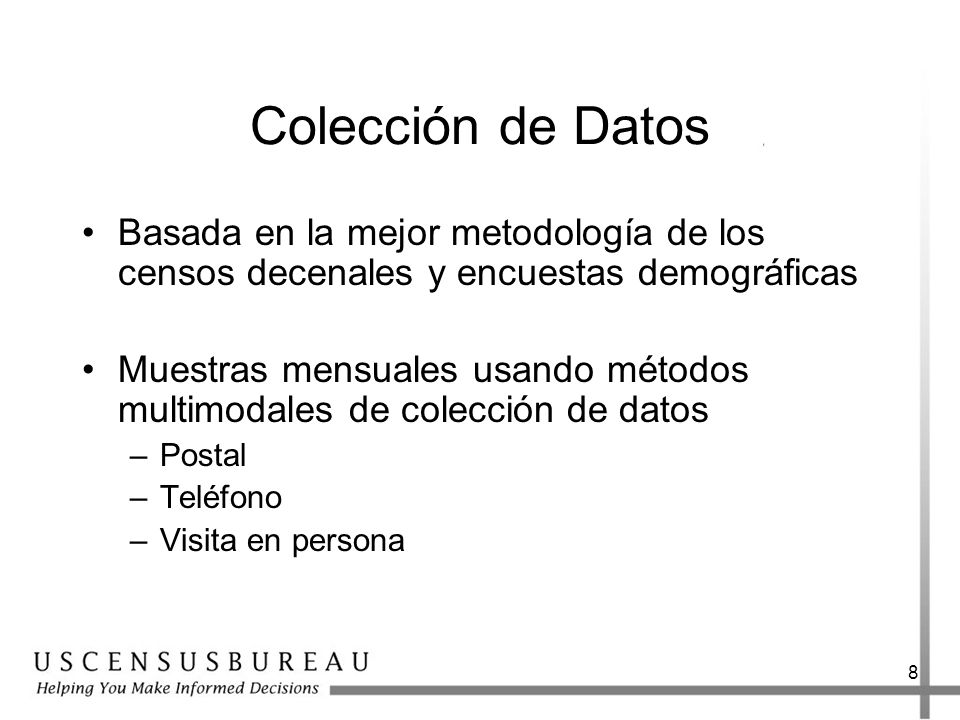 Colección de Datos Basada en la mejor metodología de los censos decenales y encuestas demográficas.