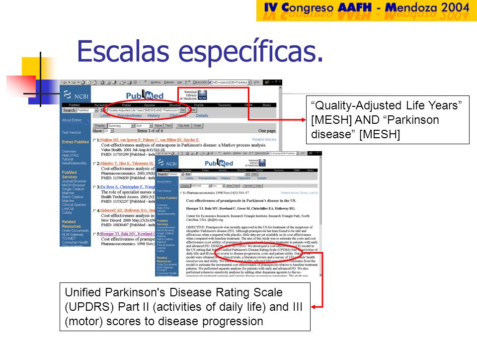 Escalas específicas. Quality-Adjusted Life Years [MESH] AND Parkinson disease [MESH]