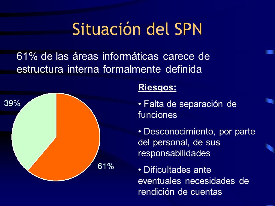 Situación del SPN 61% de las áreas informáticas carece de estructura interna formalmente definida. Riesgos: