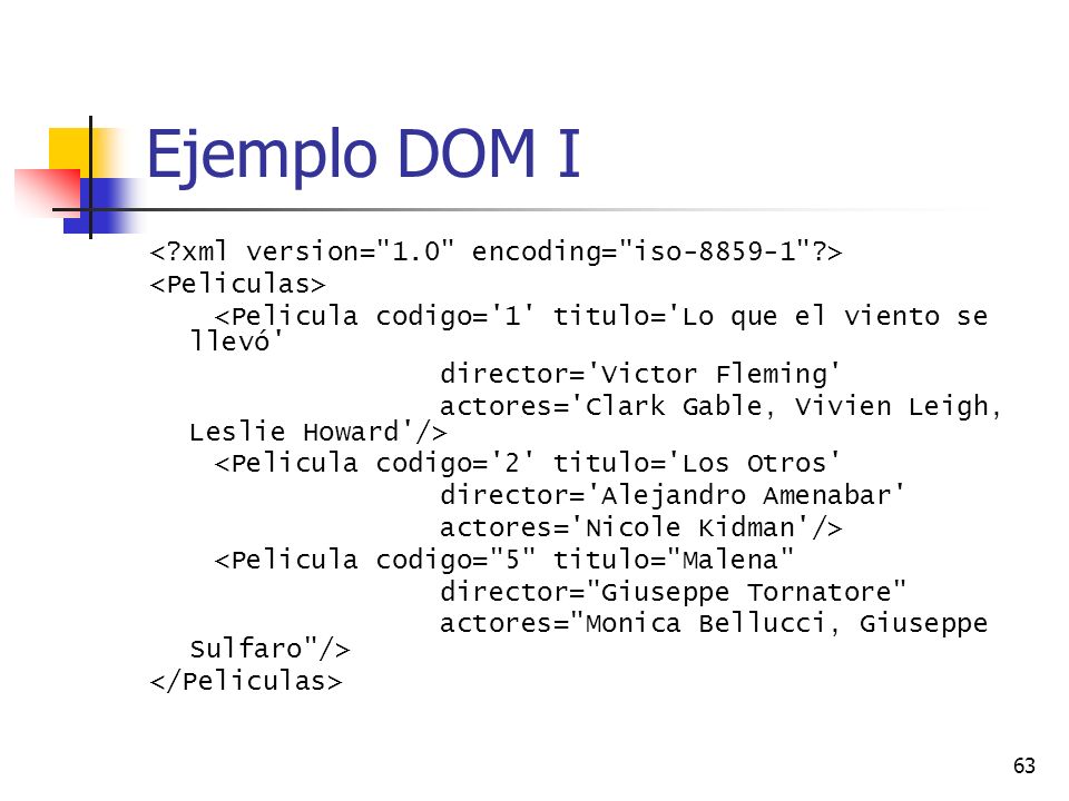 Ejemplo DOM I < xml version= 1.0 encoding= iso >