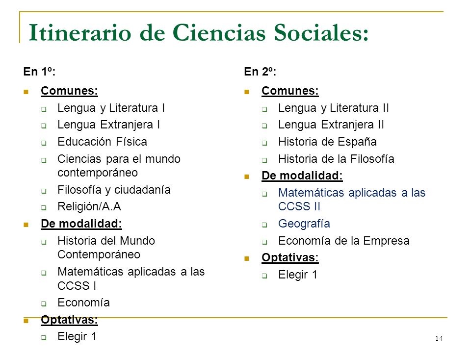 Itinerario de Ciencias Sociales: