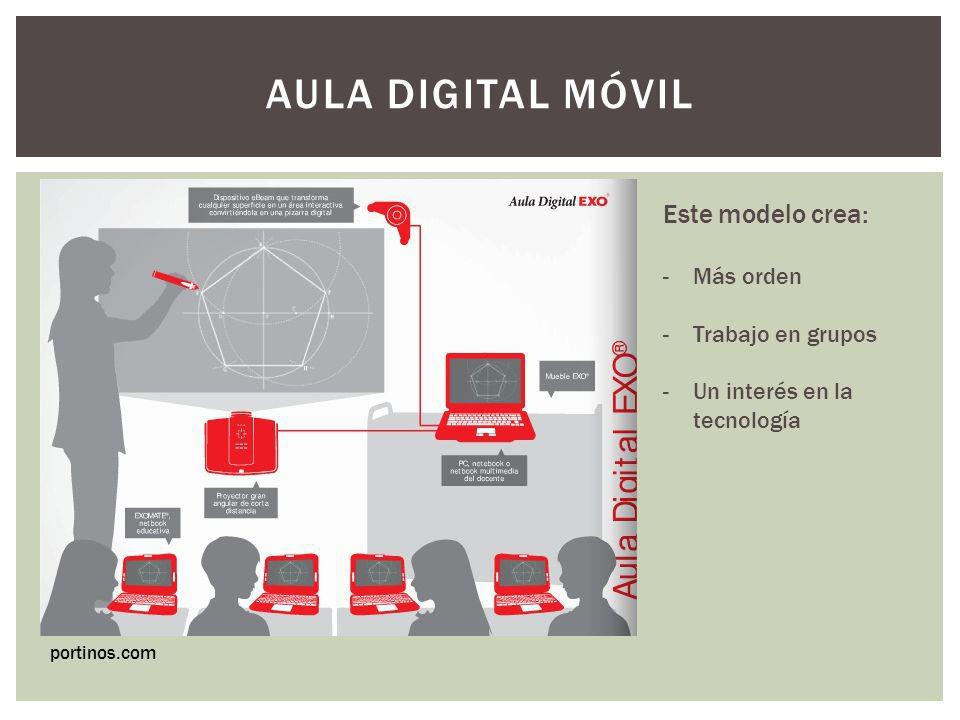 Aula digital móvil Este modelo crea: - Más orden Trabajo en grupos