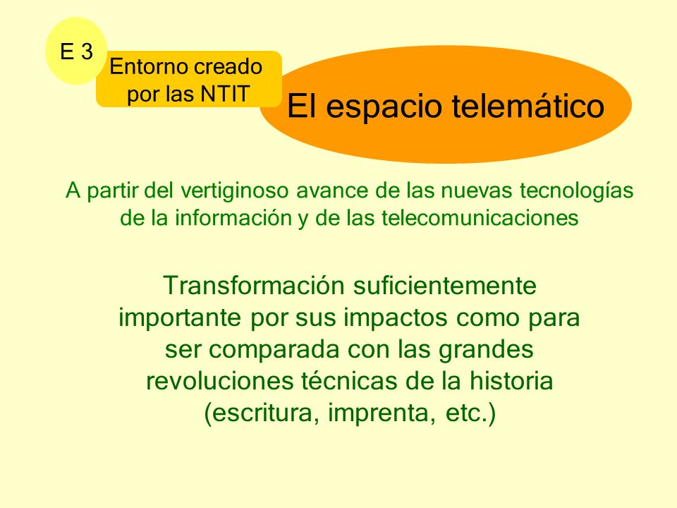 E 3 El espacio telemático. Entorno creado. por las NTIT.