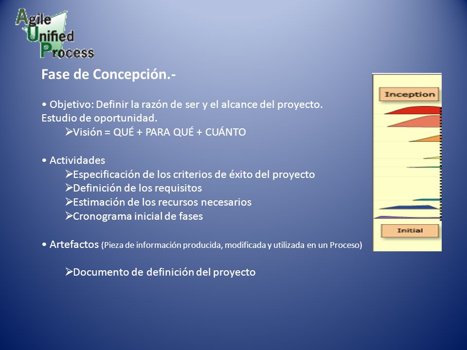 Fase de Concepción.- • Objetivo: Definir la razón de ser y el alcance del proyecto. Estudio de oportunidad.