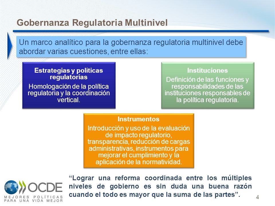 Estrategias y políticas regulatorias