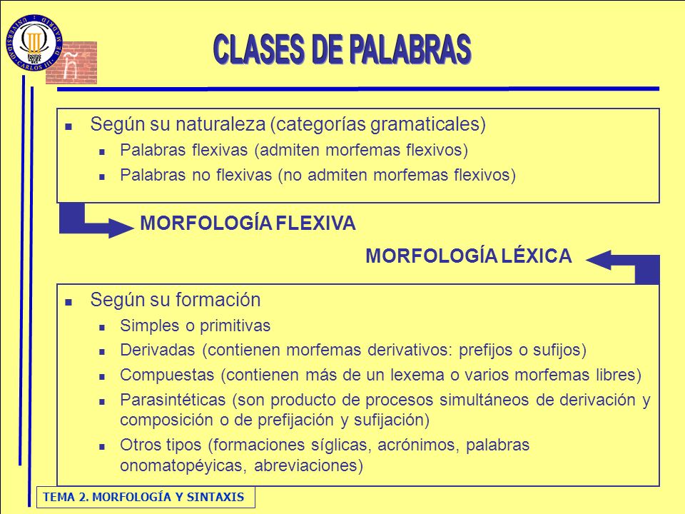 CLASES DE PALABRAS Según su naturaleza (categorías gramaticales)