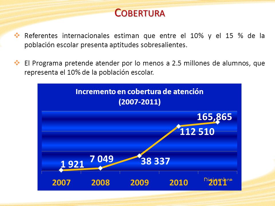 Cobertura Referentes internacionales estiman que entre el 10% y el 15 % de la población escolar presenta aptitudes sobresalientes.