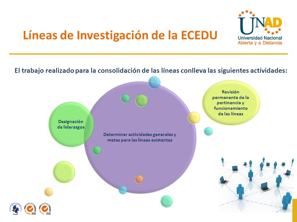 Líneas de Investigación de la ECEDU