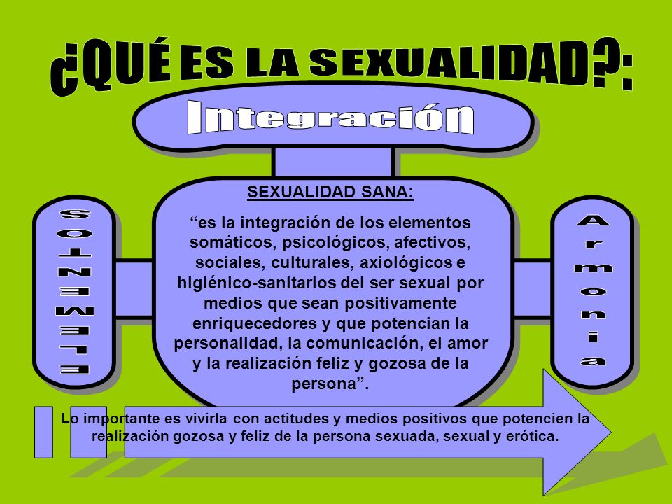¿QUÉ ES LA SEXUALIDAD : Integración Armonia ELEMENTOS SEXUALIDAD SANA: