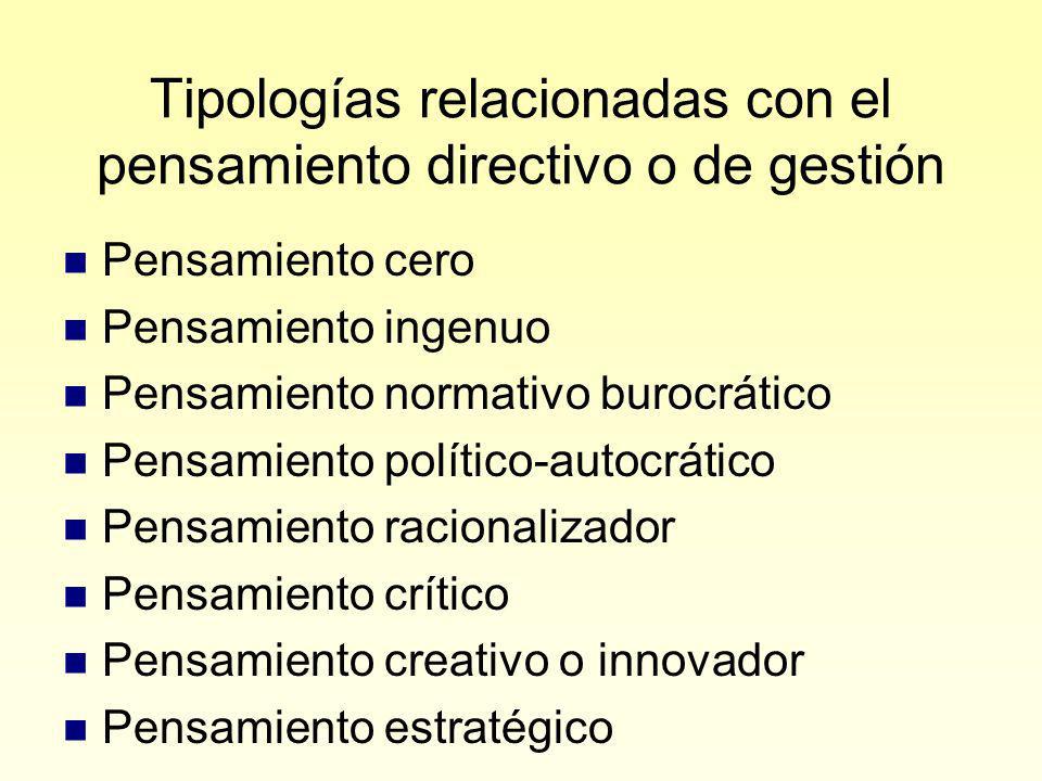 Tipologías relacionadas con el pensamiento directivo o de gestión