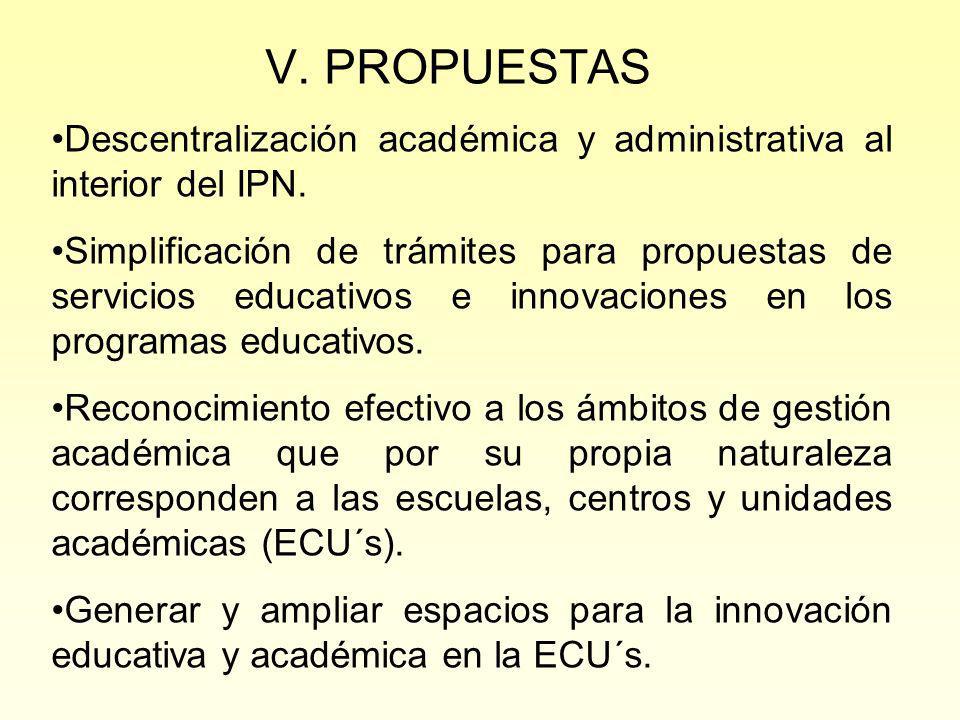 V. PROPUESTAS Descentralización académica y administrativa al interior del IPN.