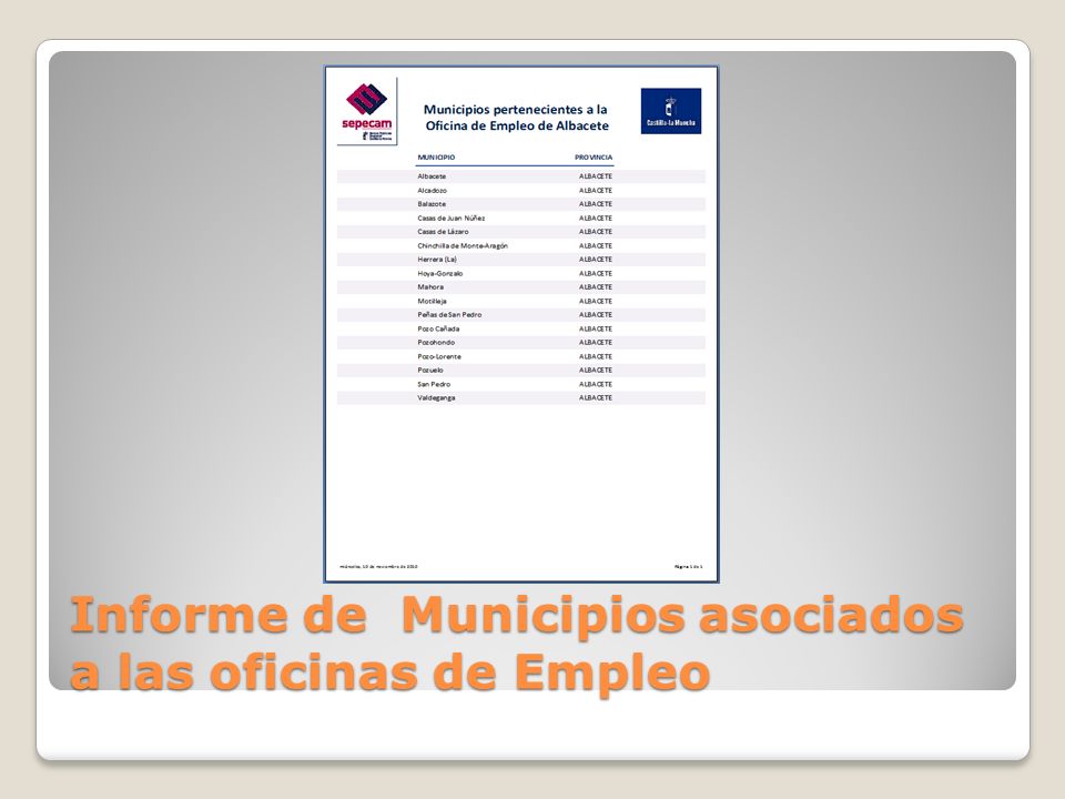 Informe de Municipios asociados a las oficinas de Empleo