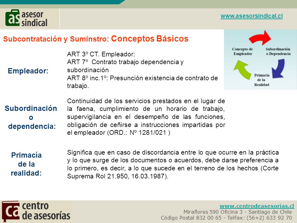Empleador: Subordinación o dependencia: Primacía de la realidad:
