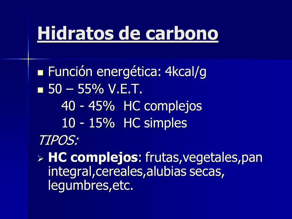 Hidratos de carbono Función energética: 4kcal/g 50 – 55% V.E.T.