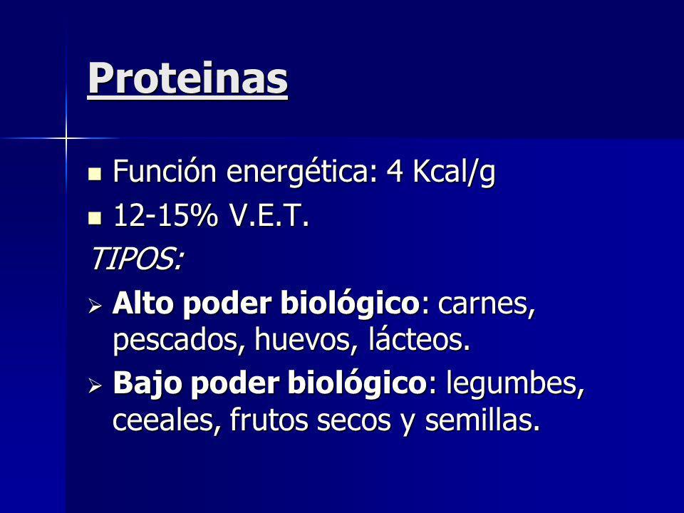 Proteinas Función energética: 4 Kcal/g 12-15% V.E.T. TIPOS: