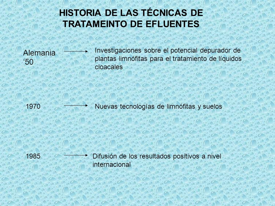 HISTORIA DE LAS TÉCNICAS DE TRATAMEINTO DE EFLUENTES