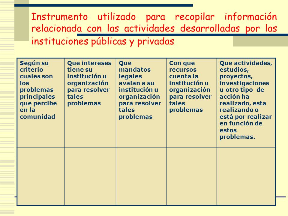 Instrumento utilizado para recopilar información relacionada con las actividades desarrolladas por las instituciones públicas y privadas