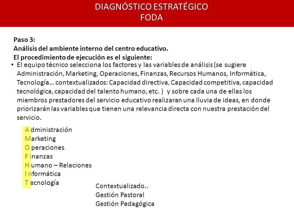 Paso 3: Análisis del ambiente interno del centro educativo. El procedimiento de ejecución es el siguiente: