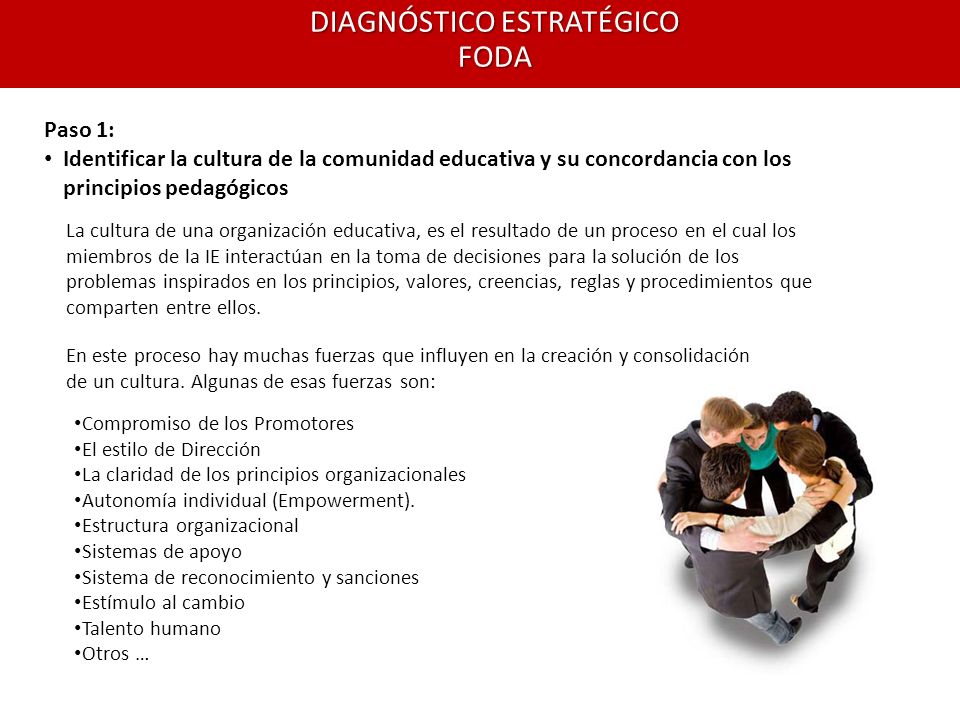 Paso 1: Identificar la cultura de la comunidad educativa y su concordancia con los principios pedagógicos.