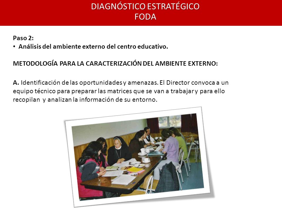 Paso 2: Análisis del ambiente externo del centro educativo. METODOLOGÍA PARA LA CARACTERIZACIÓN DEL AMBIENTE EXTERNO: