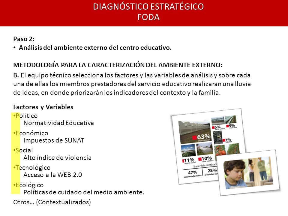 Paso 2: Análisis del ambiente externo del centro educativo. METODOLOGÍA PARA LA CARACTERIZACIÓN DEL AMBIENTE EXTERNO: