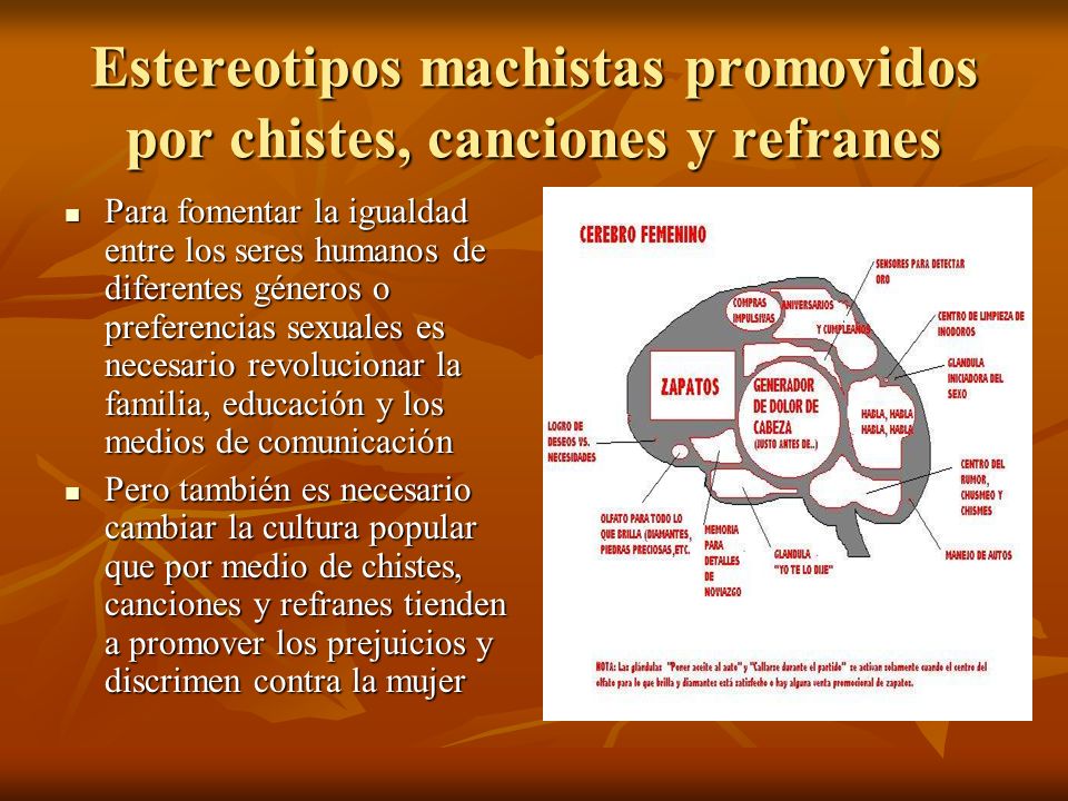 Estereotipos machistas promovidos por chistes, canciones y refranes