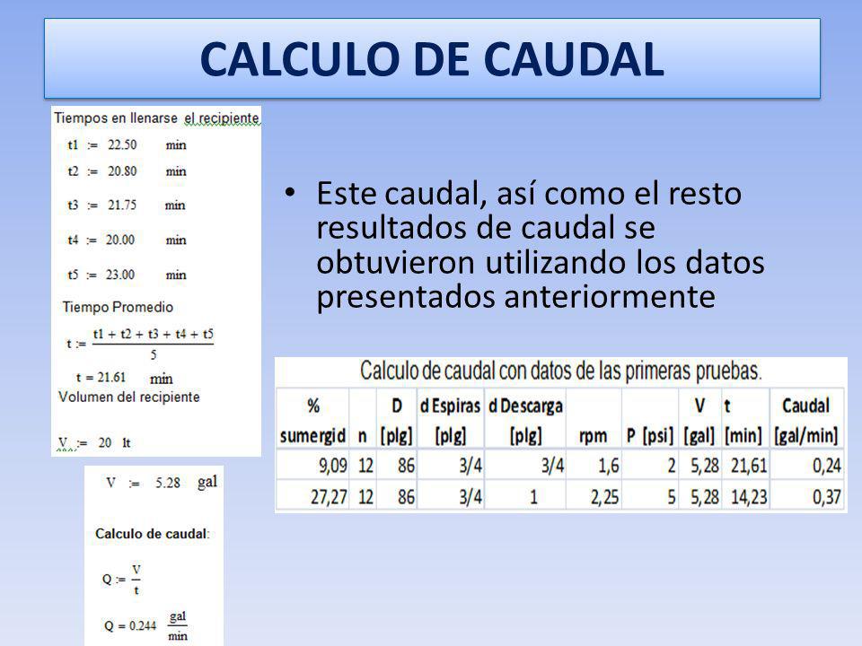 CALCULO DE CAUDAL Este caudal, así como el resto resultados de caudal se obtuvieron utilizando los datos presentados anteriormente.