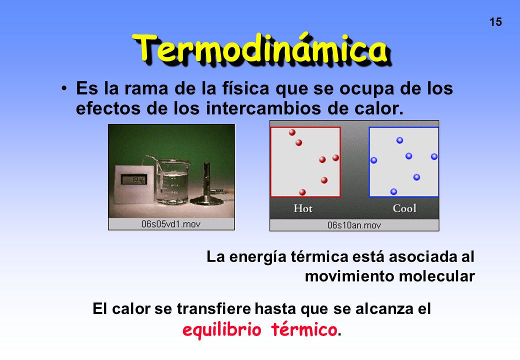 El calor se transfiere hasta que se alcanza el equilibrio térmico.