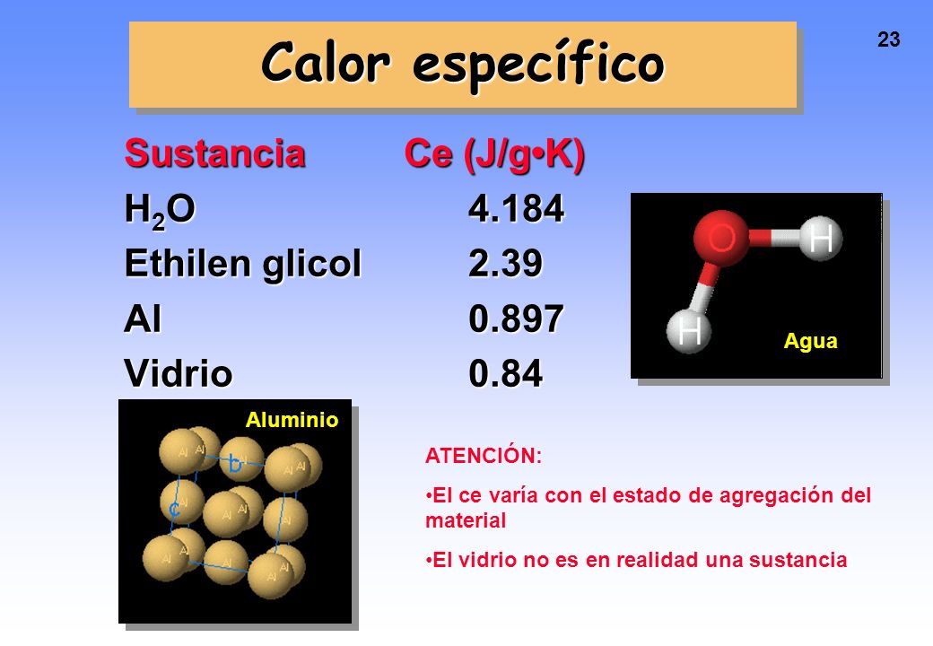 Calor específico Sustancia Ce (J/g•K) H2O Ethilen glicol 2.39