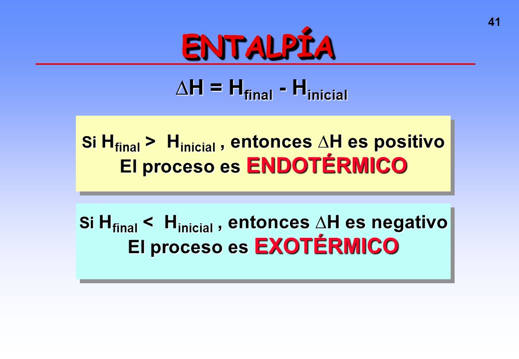 ENTALPÍA ∆H = Hfinal - Hinicial El proceso es ENDOTÉRMICO