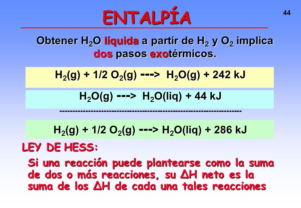 ENTALPÍA Obtener H2O líquida a partir de H2 y O2 implica dos pasos exotérmicos. H2(g) + 1/2 O2(g) ---> H2O(g) kJ.