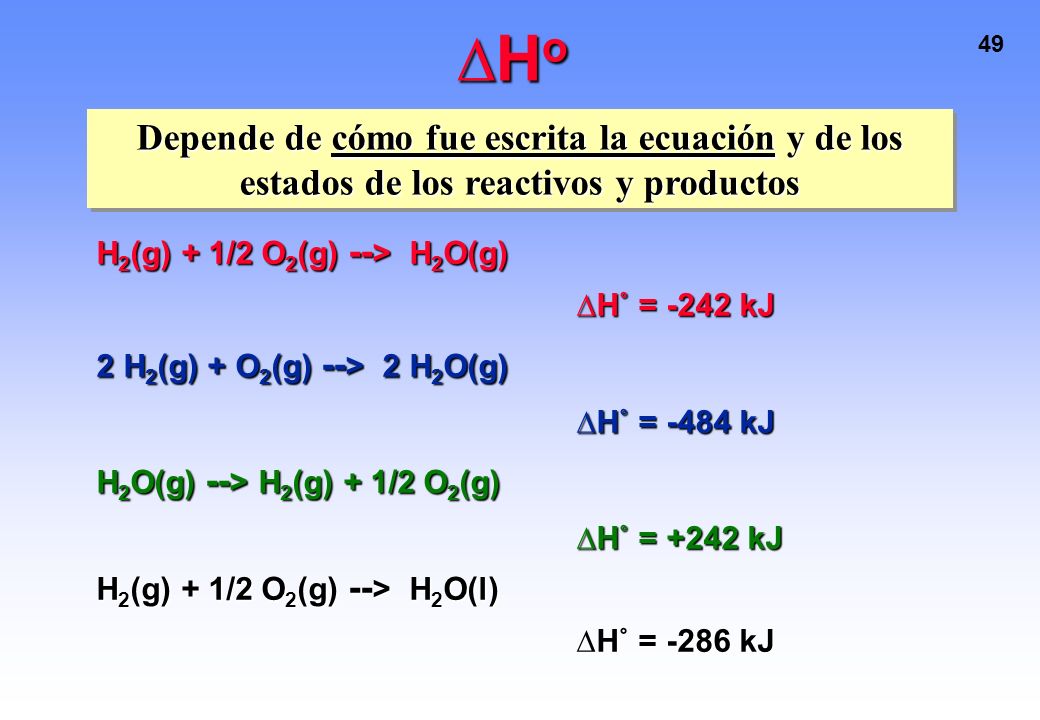 ∆Ho Depende de cómo fue escrita la ecuación y de los estados de los reactivos y productos. H2(g) + 1/2 O2(g) --> H2O(g)