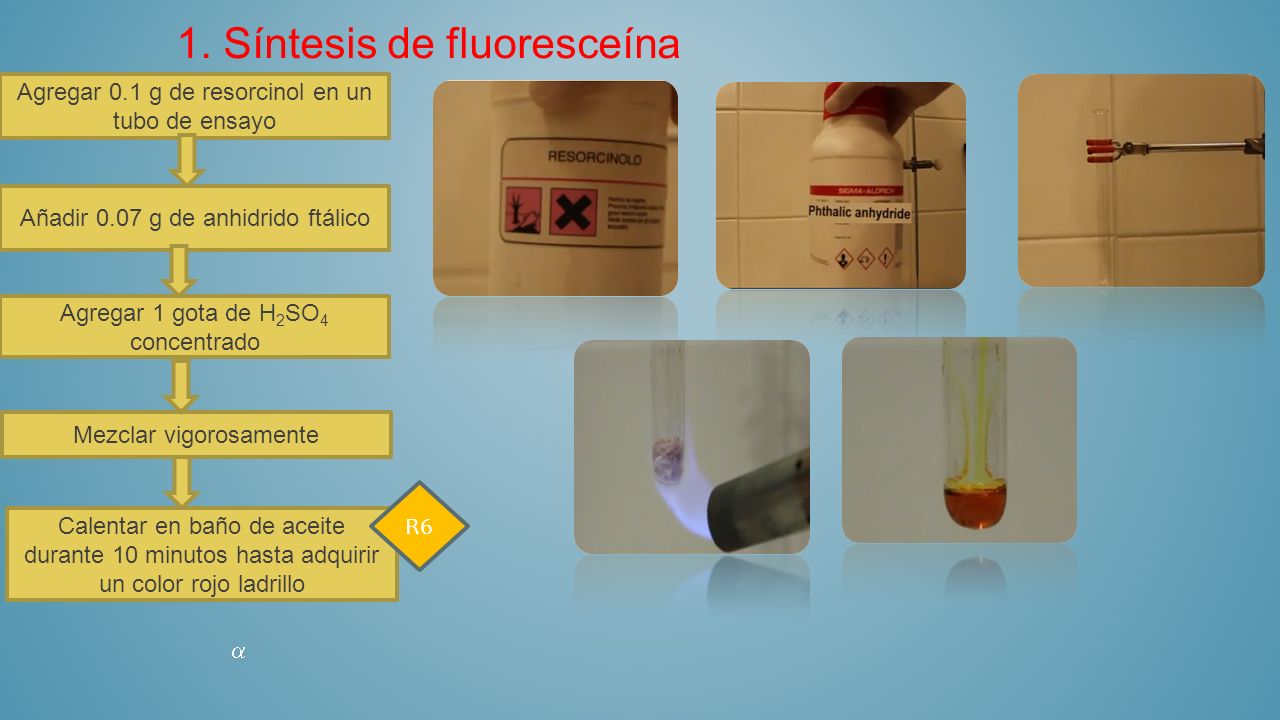 1. Síntesis de fluoresceína
