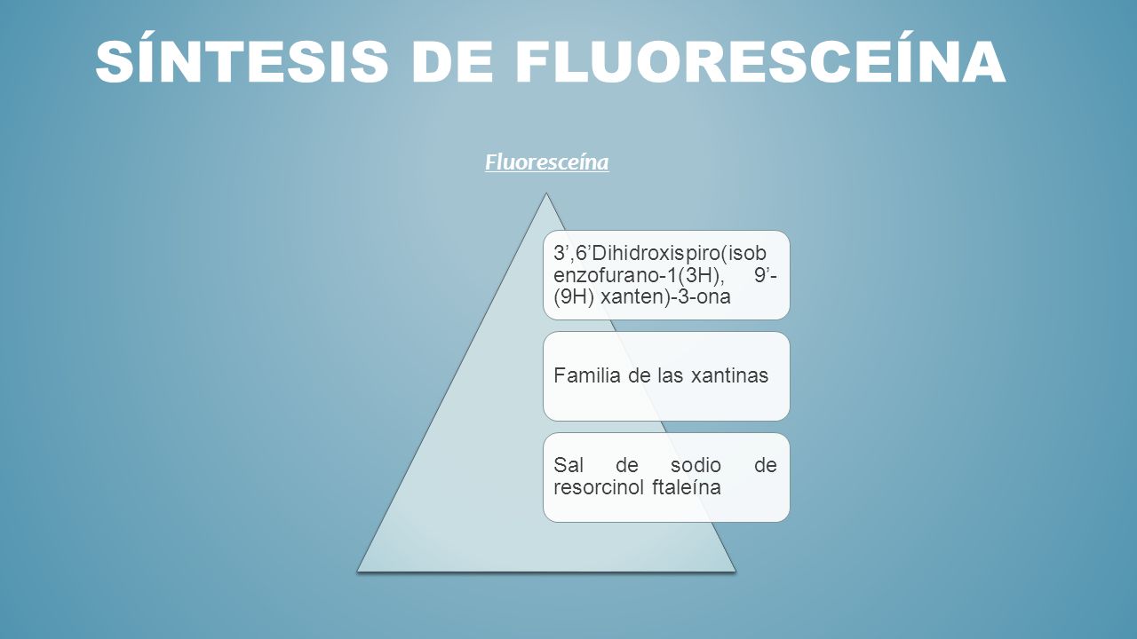 Síntesis de Fluoresceína