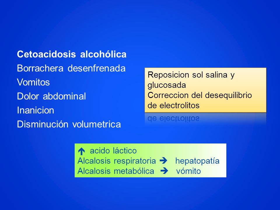 Cetoacidosis alcohólica Borrachera desenfrenada Vomitos Dolor abdominal Inanicion Disminución volumetrica