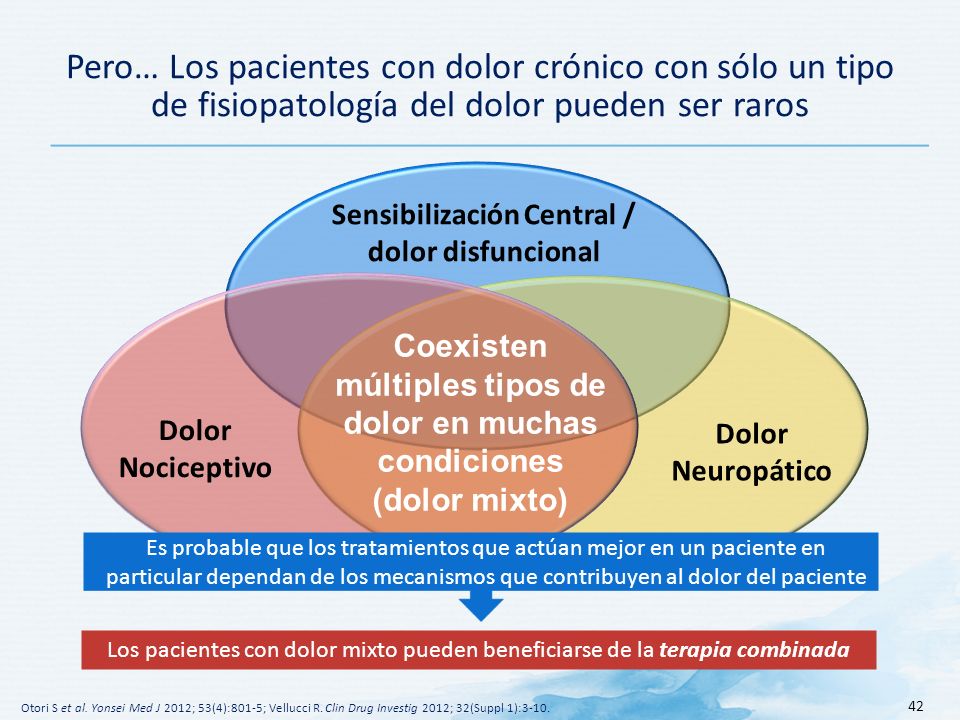 Pero… Los pacientes con dolor crónico con sólo un tipo de fisiopatología del dolor pueden ser raros