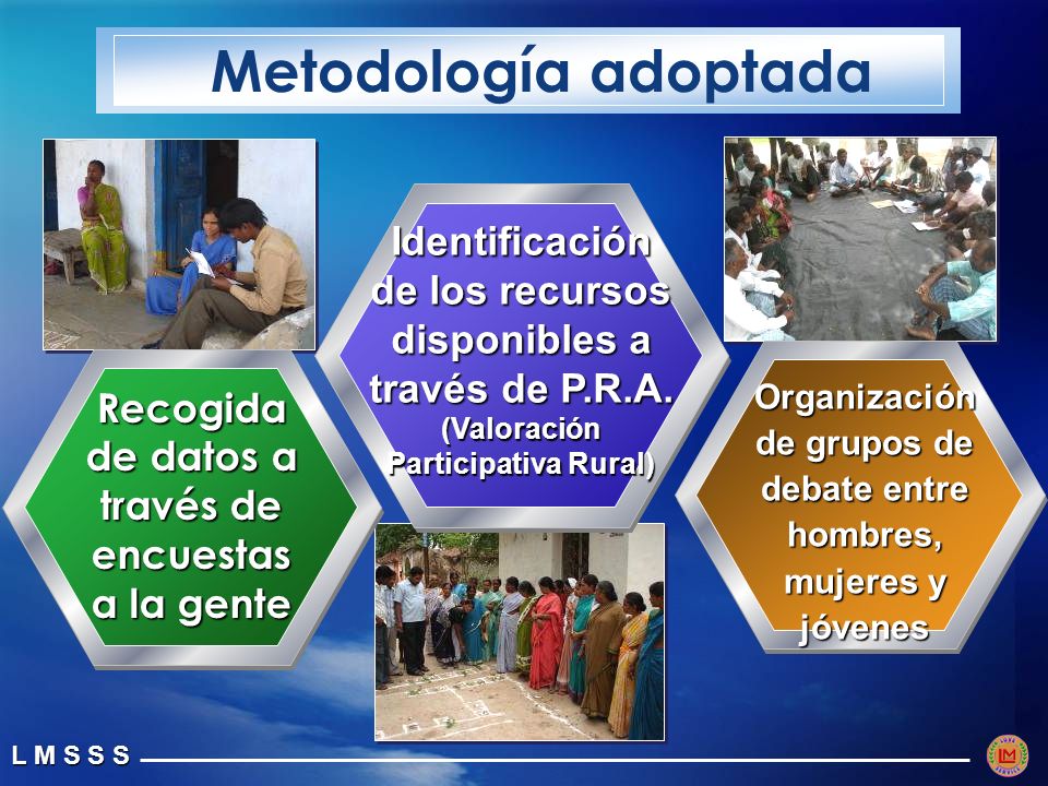 Metodología adoptada Identificación de los recursos disponibles a través de P.R.A. (Valoración Participativa Rural)