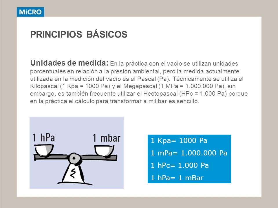 PRINCIPIOS BÁSICOS Unidades de medida: En la práctica con el vacío se utilizan unidades porcentuales en relación a la presión ambiental, pero la medida actualmente utilizada en la medición del vacío es el Pascal (Pa). Técnicamente se utiliza el Kilopascal (1 Kpa = 1000 Pa) y el Megapascal (1 MPa = Pa), sin embargo, es también frecuente utilizar el Hectopascal (HPc = Pa) porque en la práctica el cálculo para transformar a milibar es sencillo.