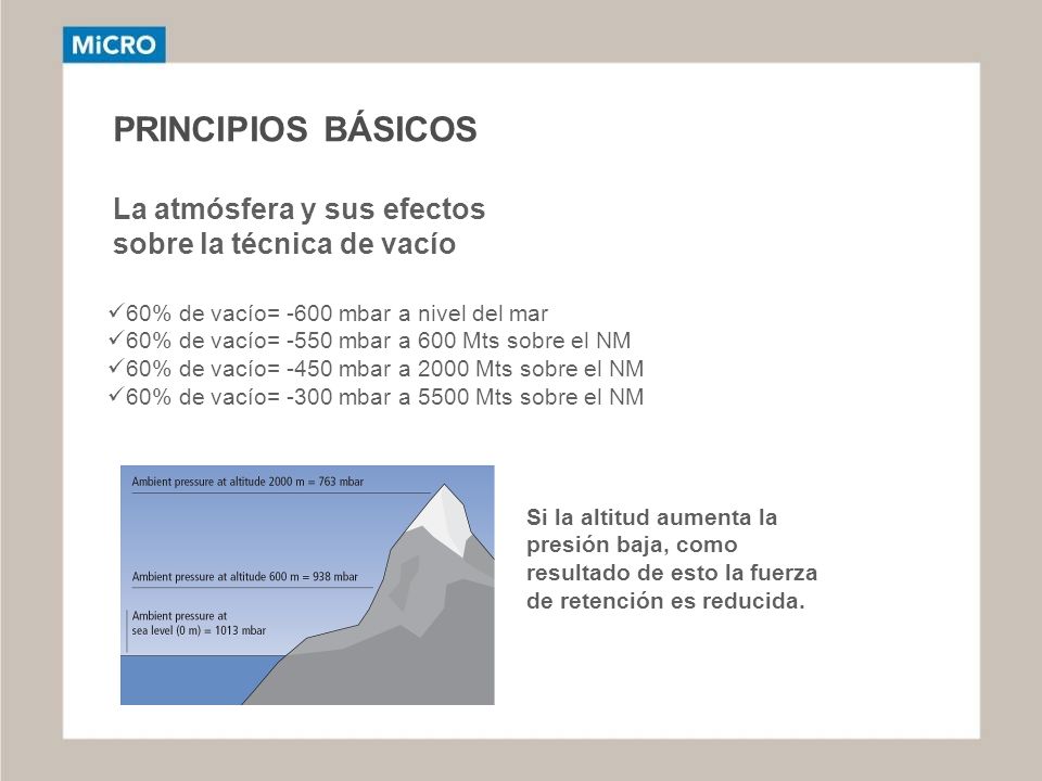 PRINCIPIOS BÁSICOS La atmósfera y sus efectos sobre la técnica de vacío