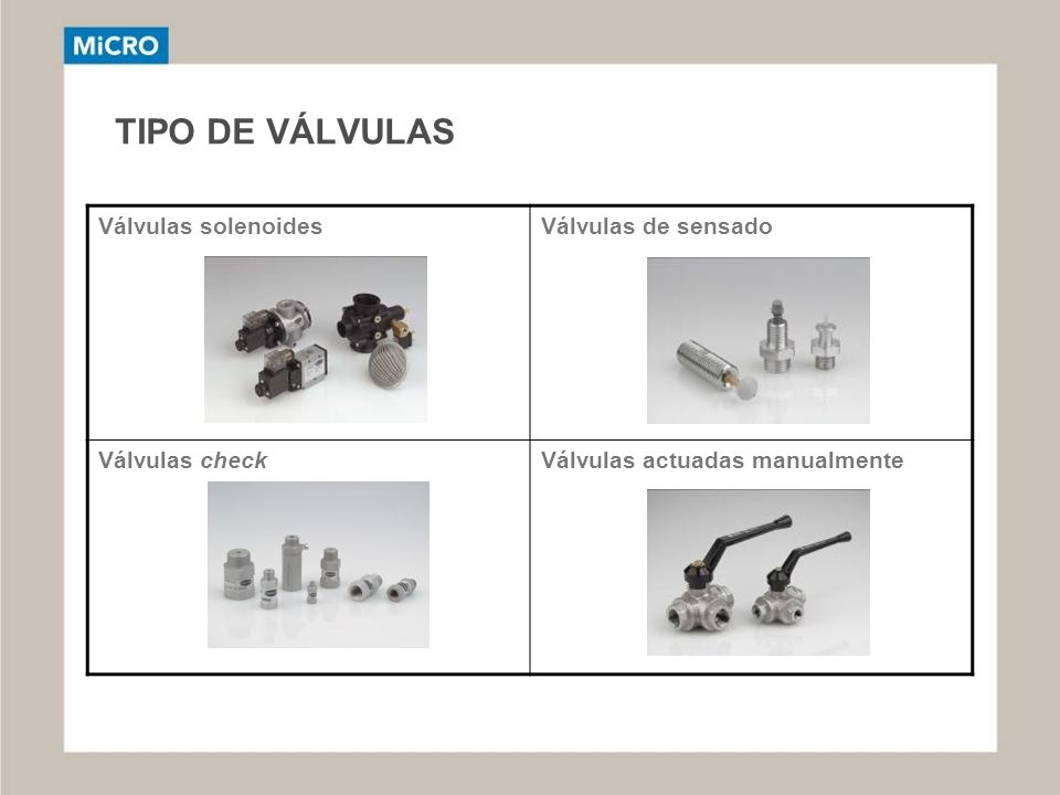 TIPO DE VÁLVULAS Válvulas solenoides Válvulas de sensado