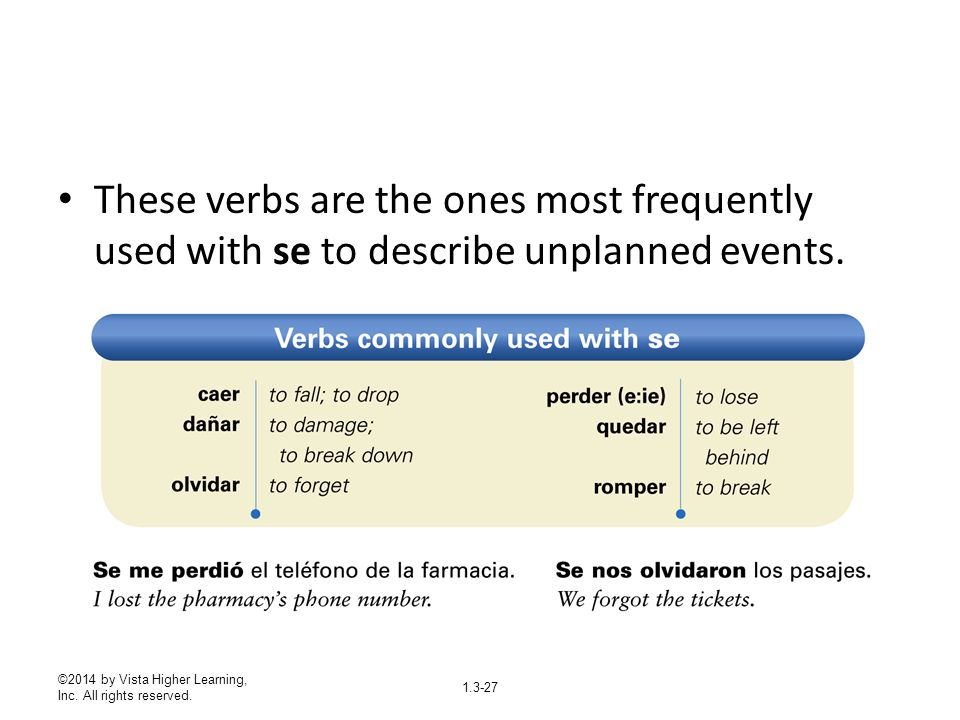 These verbs are the ones most frequently used with se to describe unplanned events.