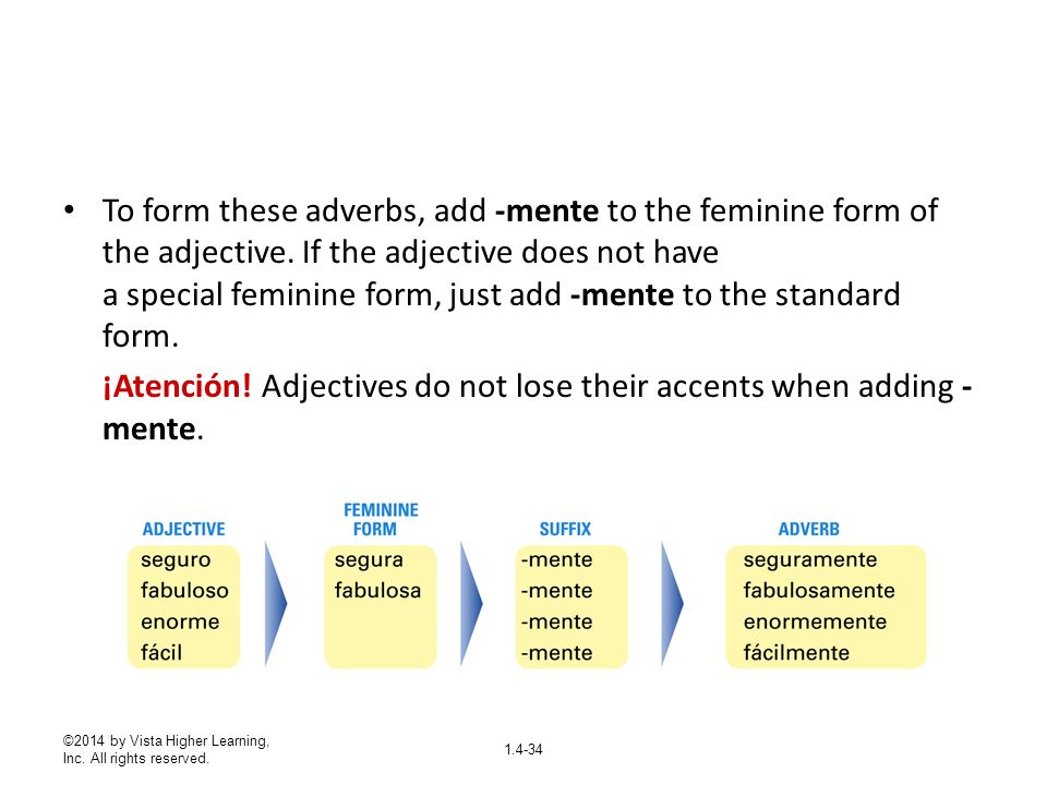 ¡Atención! Adjectives do not lose their accents when adding -mente.