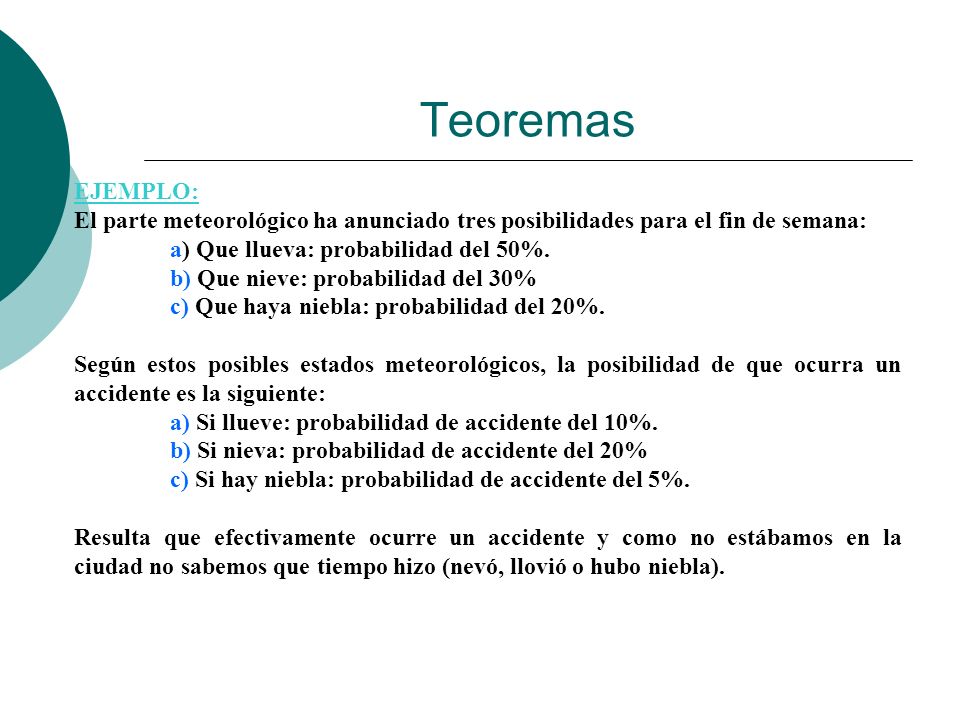 Teoremas EJEMPLO: El parte meteorológico ha anunciado tres posibilidades para el fin de semana: a) Que llueva: probabilidad del 50%.