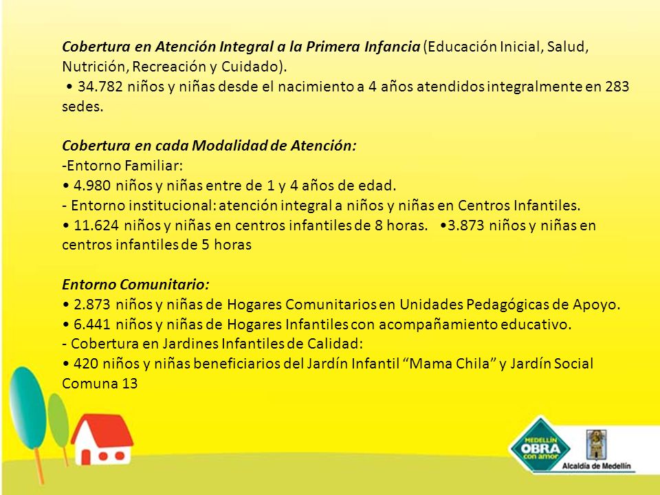 Cobertura en Atención Integral a la Primera Infancia (Educación Inicial, Salud, Nutrición, Recreación y Cuidado).