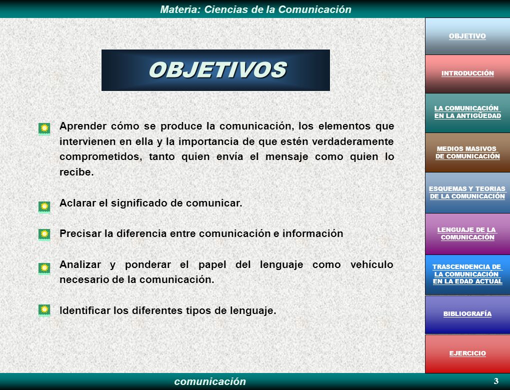 OBJETIVO OBJETIVOS. INTRODUCCIÓN. LA COMUNICACIÓN. EN LA ANTIGÜEDAD.