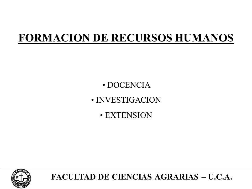 FORMACION DE RECURSOS HUMANOS FACULTAD DE CIENCIAS AGRARIAS – U.C.A.