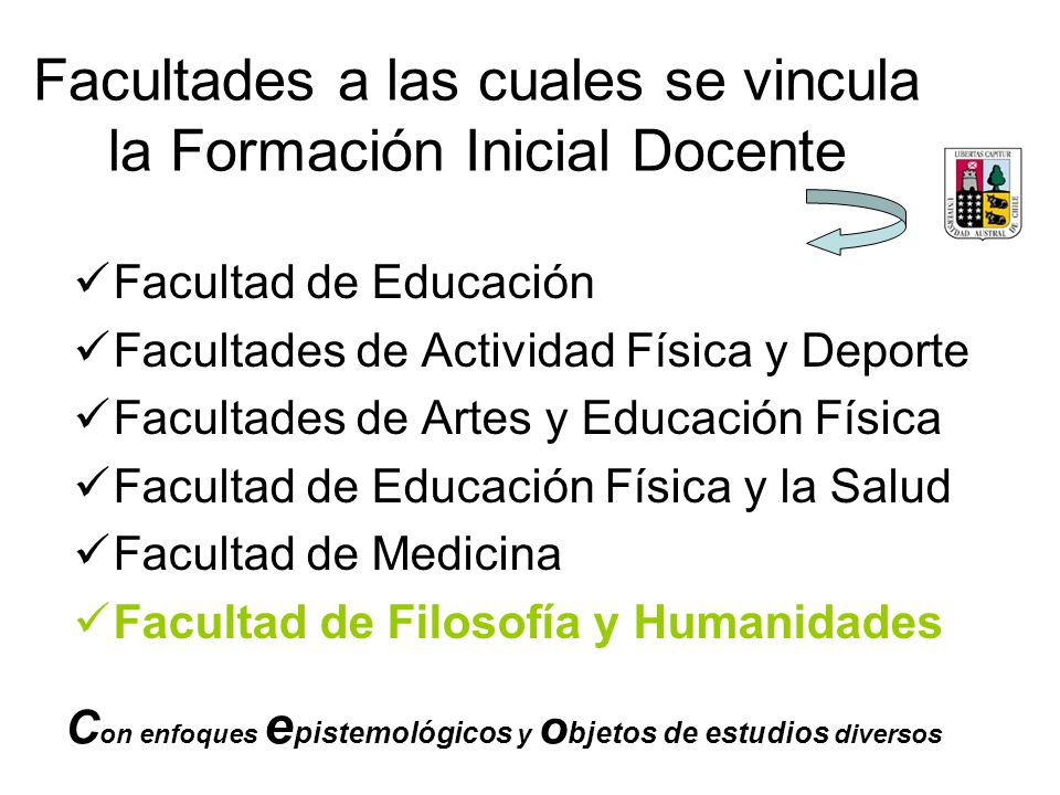Facultades a las cuales se vincula la Formación Inicial Docente